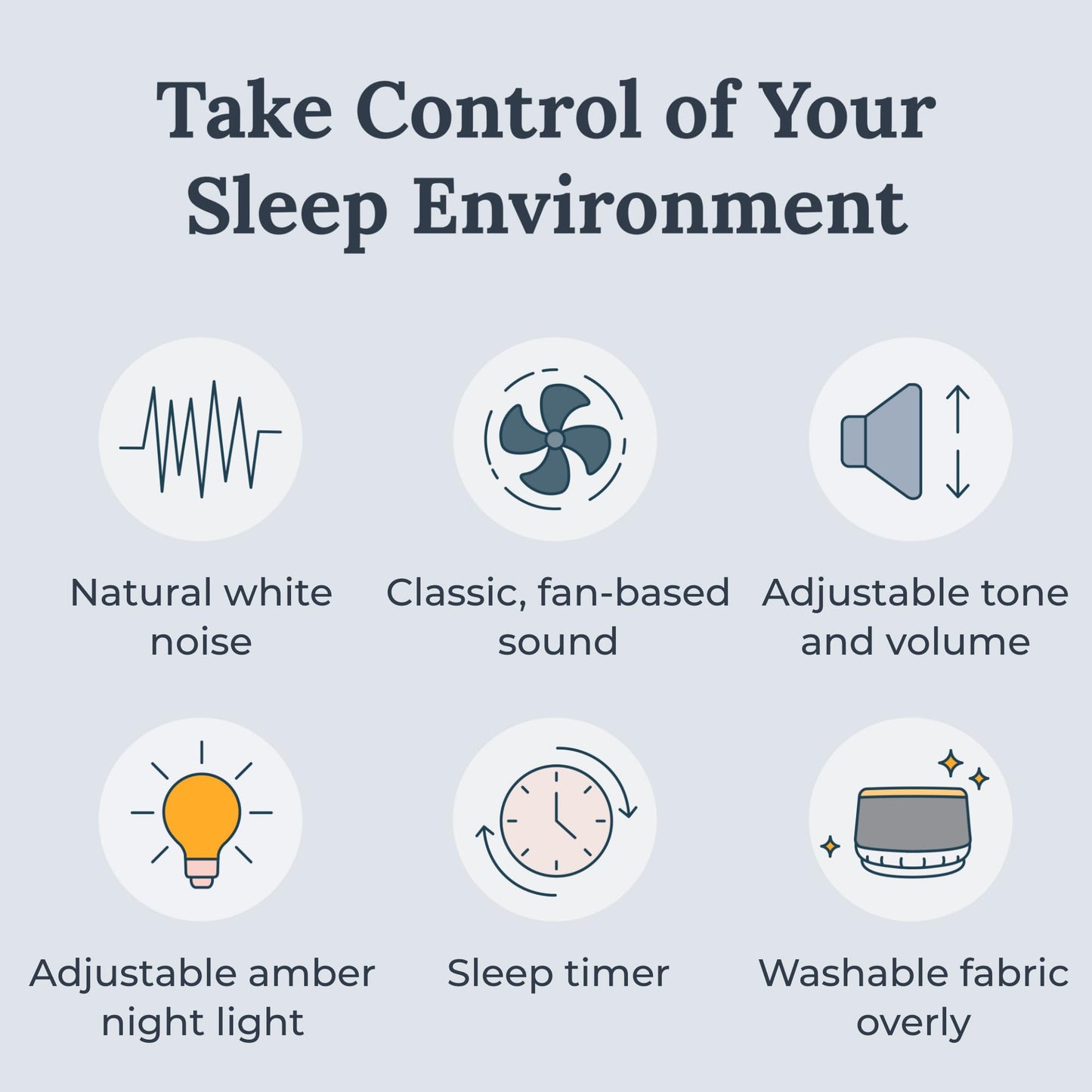 Yogasleep Dohm Nova White Noise Sound Machine, Better Sleep for Babies & Adults. Includes Night Light, 10 Fan Speeds & Calming Pink Noise for Louder Noise Masking. Noise Canceling for Office Privacy.