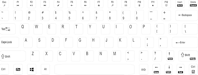 Perixx PERIDUO-712W Wireless Mini Keyboard and Mouse Set, White, US English Layout