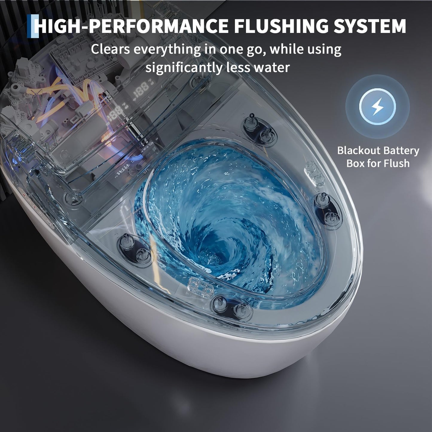 EliteEdge Modern Smart Toilet, One-Piece Elongated with Built-in Bidet, Heated Seat, Foot Sensor Flushing, Warm Air Dryer, Remote Control for Lid Open/Close
