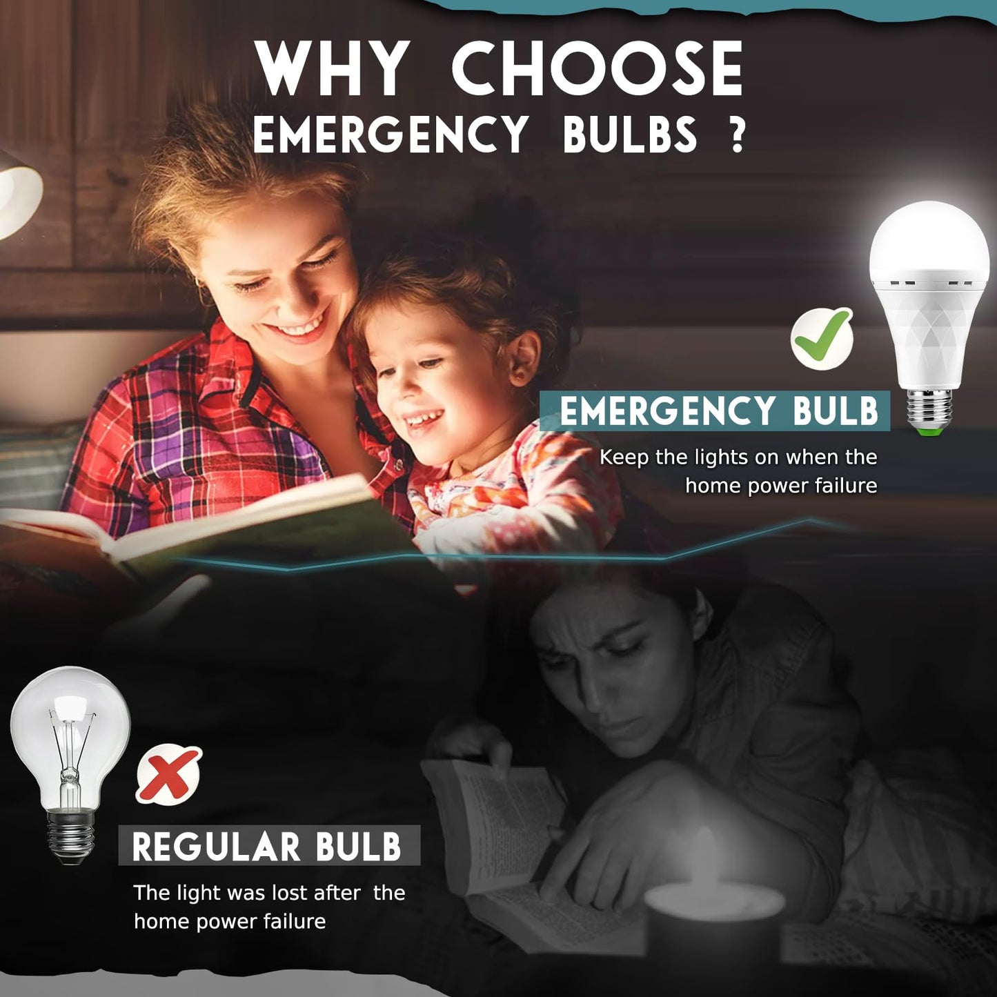 6 Pack Rechargeable Emergency Light Bulbs, Battery Powered LED Light Bulb 6000K Daylight E26 12W 60W Equivalent with 1500mAh for Home Power Outage Camping Hiking(6 Bulbs, 6 Hooks,3 Plug Caps)