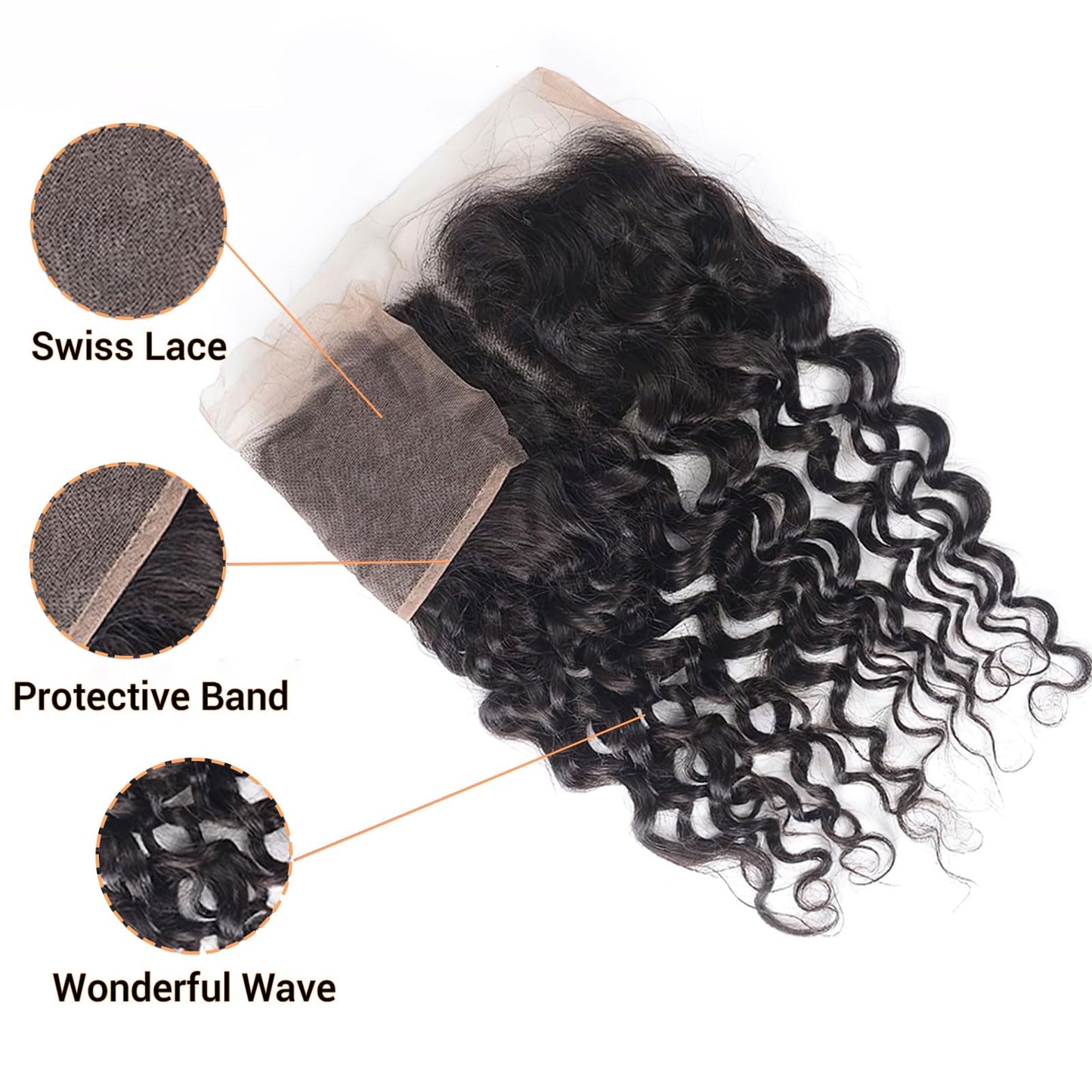 HD Lace Frontal 13x6 Transparent Ear to Ear Body Wave Frontal Human Hair 100% Unprocessed Virgin Lace Closure Human Hair Pre Plu