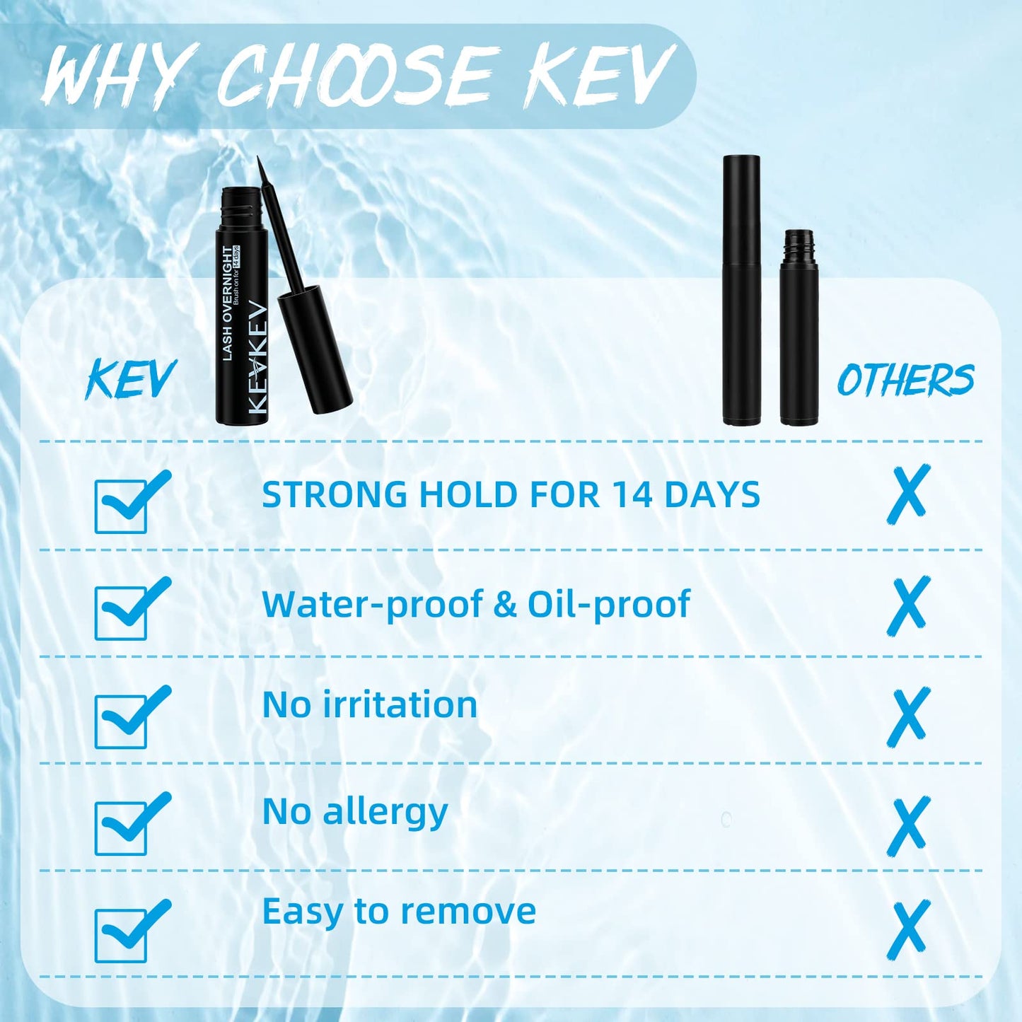 Lash Overnight Sealer Cluster Lashes Overnighter DIY Lash Extension Sealer Extend Lash Wear Up to 14 Days Black Lash Sealer Long