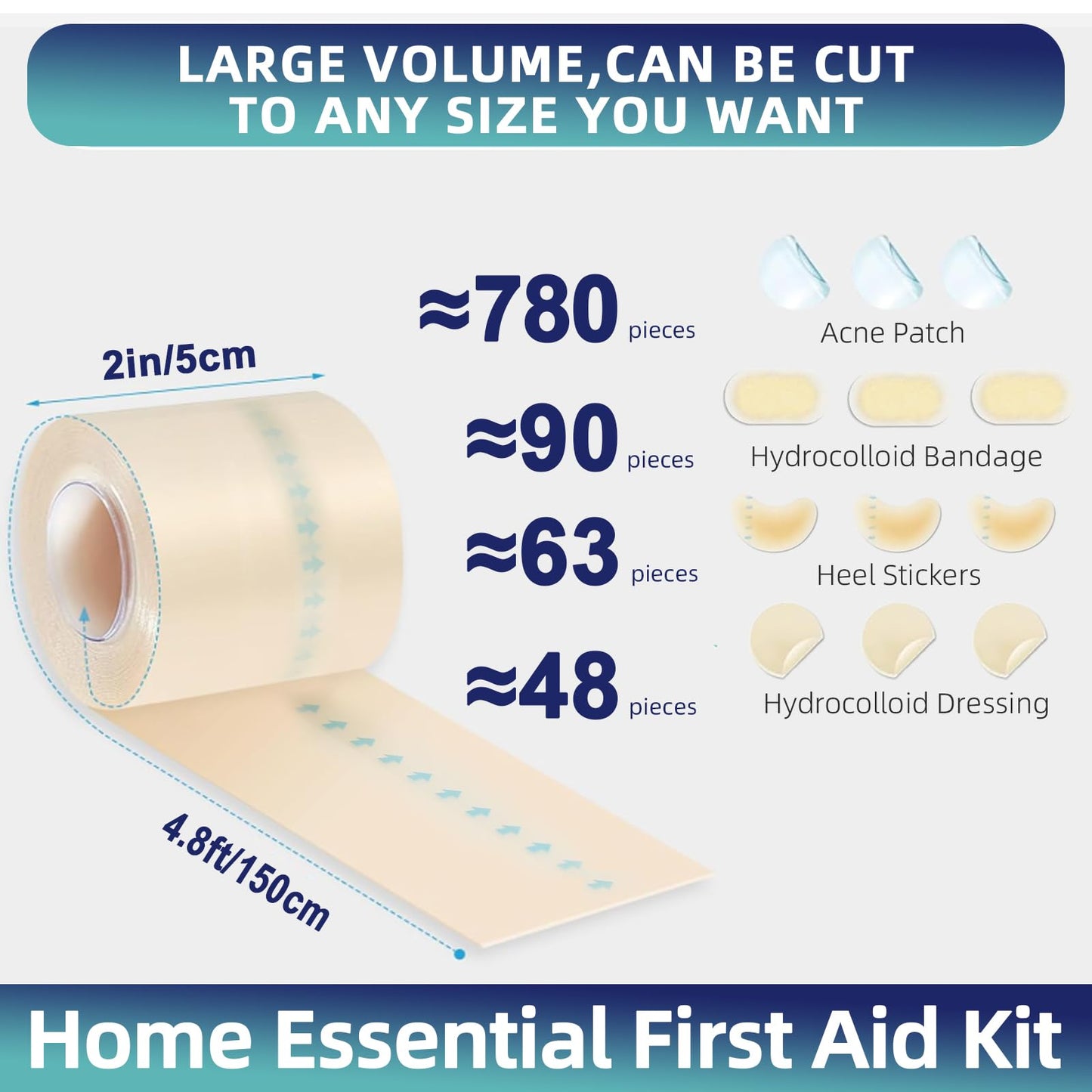 Hydrocolloid Roll for Wound Care, 2in x 5ft - Latex-Free & Hypoallergenic Hydrocolloid Bandages with Self-Adhesive, Ultra Absorbent, Flexible & Waterproof, DIY Size & Shape First Aid Kit Essential