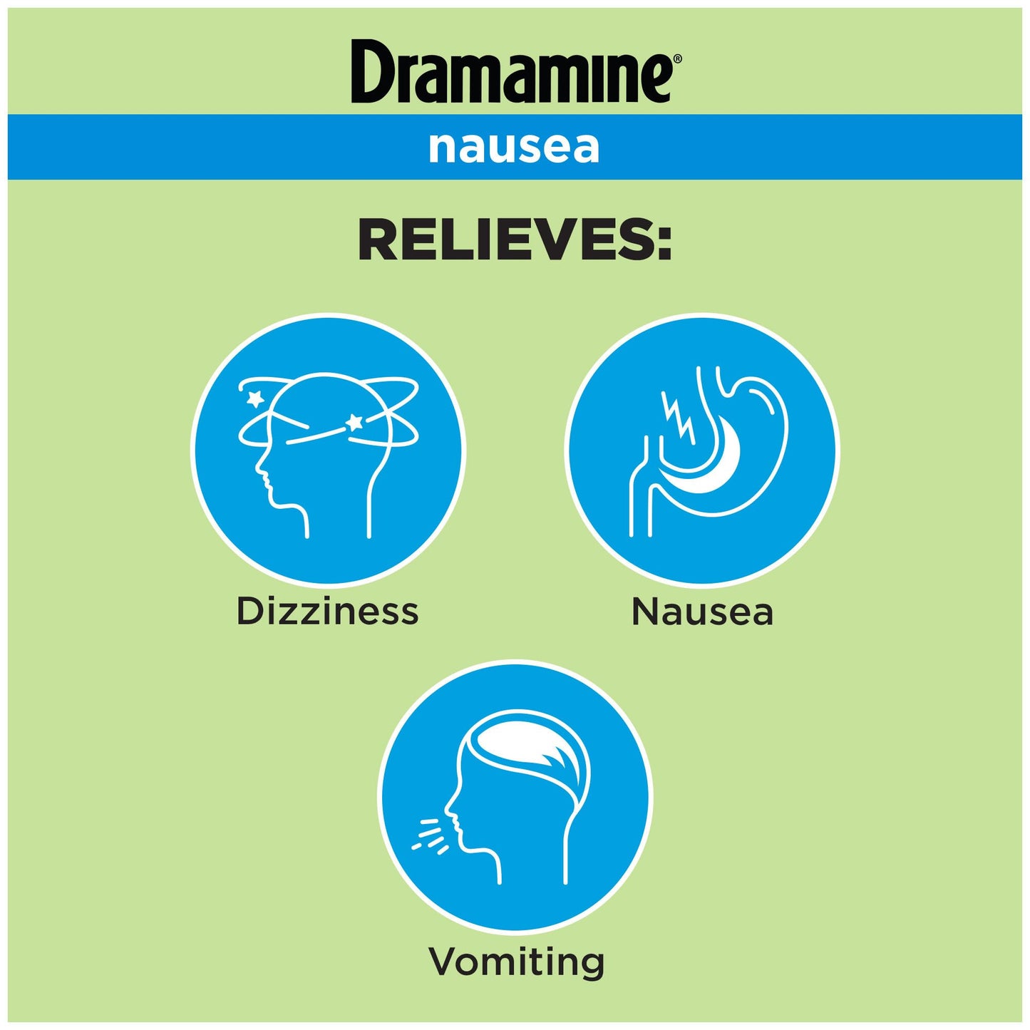 Dramamine Nausea Relief, with Meclizine HCl for Long-Lasting Relief of Nausea, Vomiting & Dizziness, 10 Tablets, Pack of 4