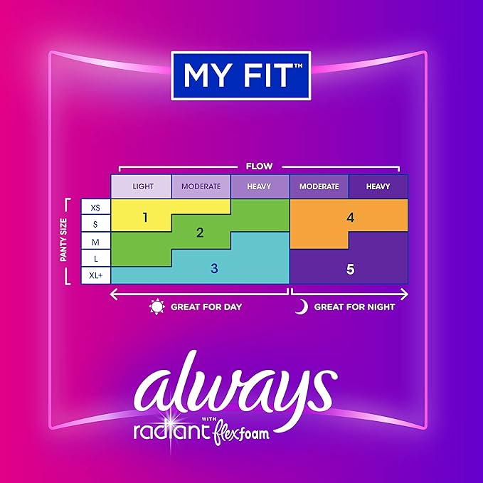 Always Radiant Feminine Pads for Women, Flexfoam Pads with Wings, Size 2, Heavy Absorbency, Lightly Scented, 78 Count (3 Packs of 26)