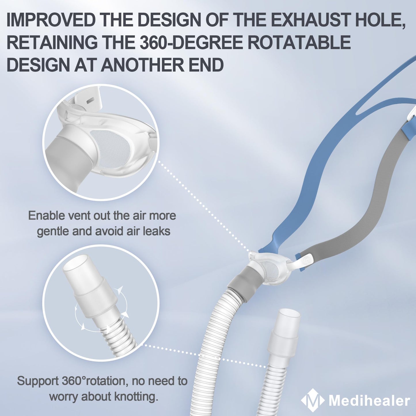 Replacement Set of Tube Frame Assembly for Airfit P10, FSA HSA Eligible, Tube Frame Kit Compatible with Air fit P10, Great Value CPAP Supplies by Medihealer(No Cushion)