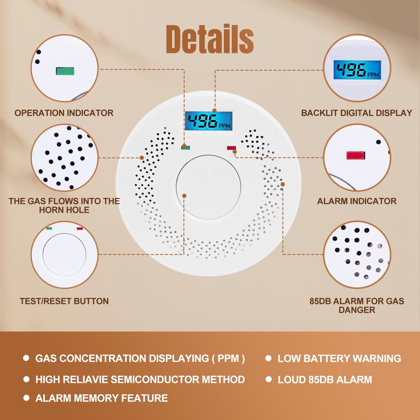 smoke detector smoke and carbon monoxide detector,smoke alarm,CO Detector smoke detector, Carbon Monoxide Alarm,5 Year Battery OperatedLCD Display and Sound Warning for Home, Bedroom, Kitchen,(3 Pack)