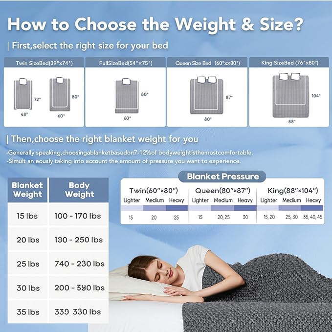 Topcee Knitted Weighted Blanket - 48"x72" 12lbs Cooling Chunky Knit Heavy Blanket for Adults Cable Yarn Knit Decorative No Beads Soft, Cozy and Cooling Weighted Throw Blankets Machine Washable