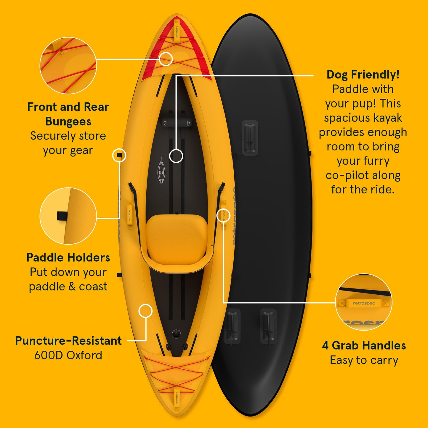 Retrospec Coaster 1 Person Inflatable Kayak, 220lb Weight Capacity, Puncture Resistant, Lightweight Inflatable Kayak for Adults with Pump, Paddle and Easy to Carry Bag