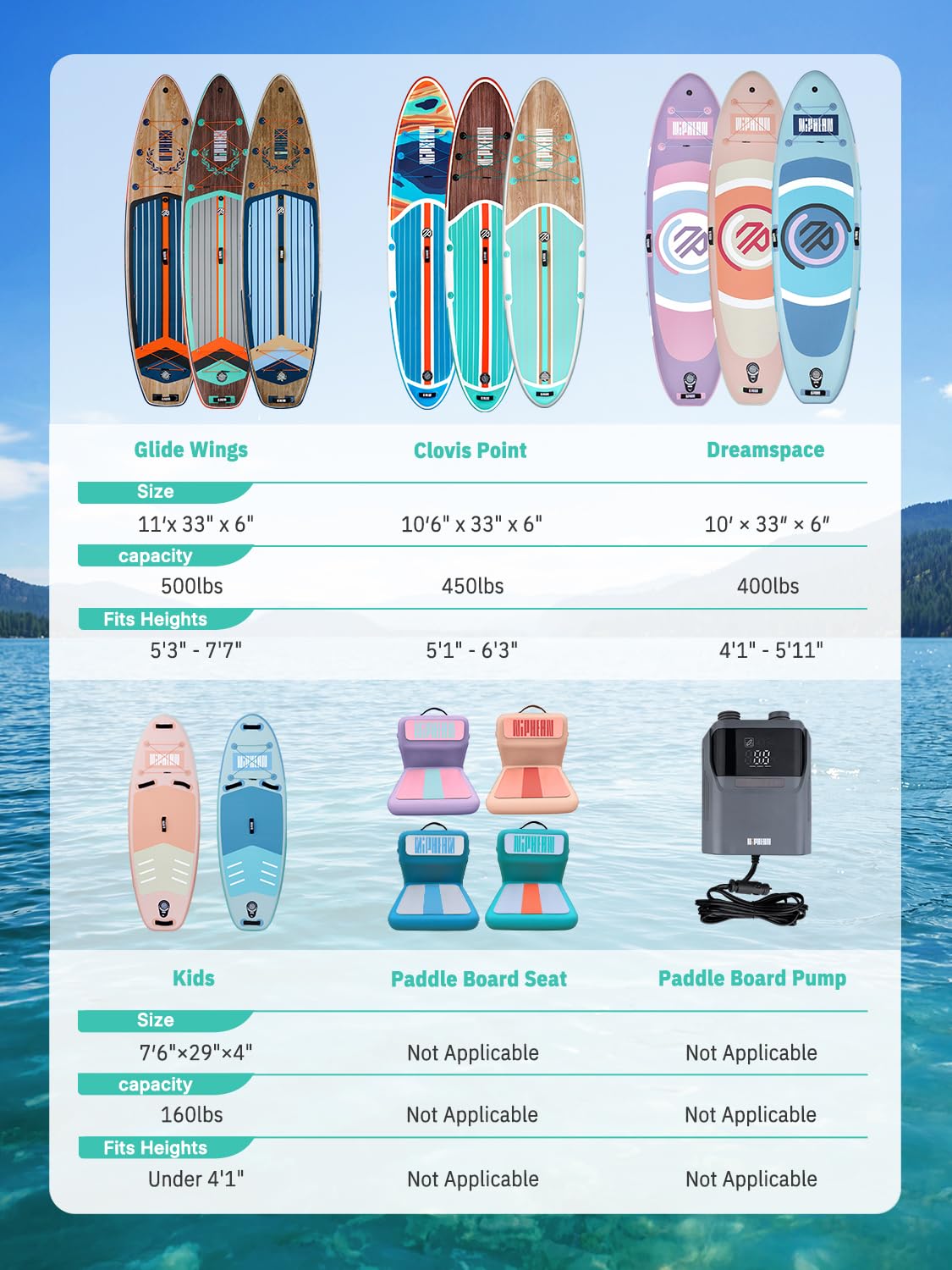 Niphean Inflatable Stand Up Paddle Board with Stabiltrac Fin Design and SUP Accessories, Anti-Slip EVA Deck, 10’6’’ Inflatable Paddle Boards for Adults & Youth of All Skill Levels