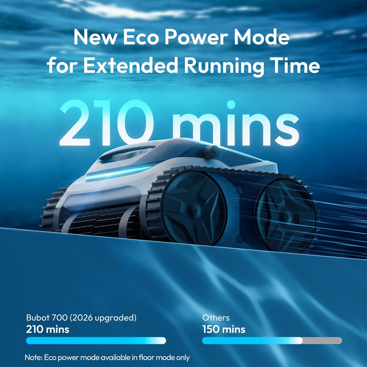 (2026 New) Bubot 700 Cordless Robotic Pool Cleaner, Pool Vacuum with 210-Min Runtime, Superior Suction, Smart Navigation, Floor/Wall/Waterline Cleaning, for Inground & Above-Ground Pools, Obsidian