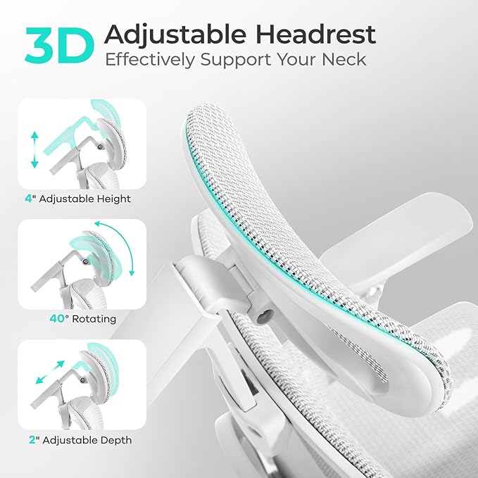 Morkprism Ergonomic Office Chair with 9D Arms,Adjustable Seat Depth,3D Lumbar Support,135° Recline,3D Headrest & Footrest,Mesh Computer Desk Chair for Home & Executive Office Grey White