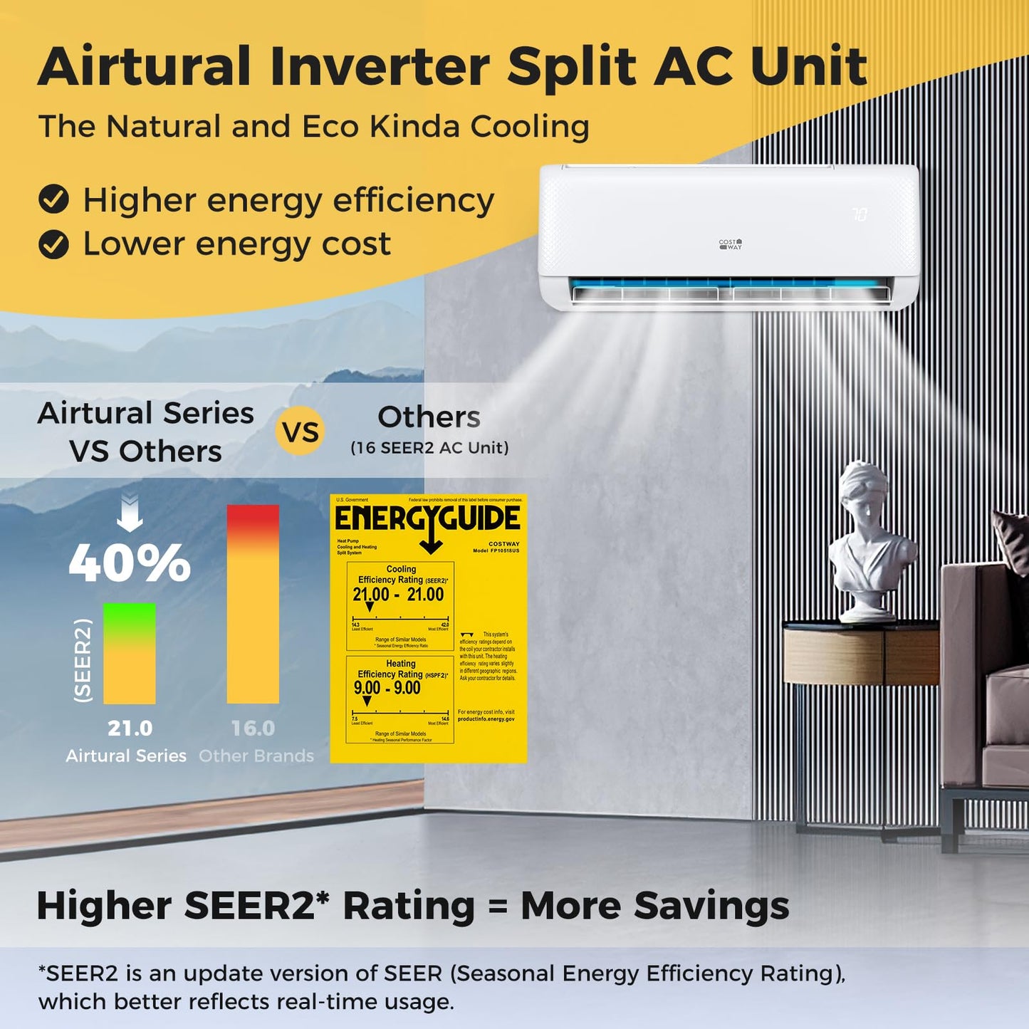 Costway 18,000 Btu Mini Split Air Conditioner, Energy Star, With Heat Pump, 21 Seer2 Inverter Split Ac Unit With 24H Timer, Remo