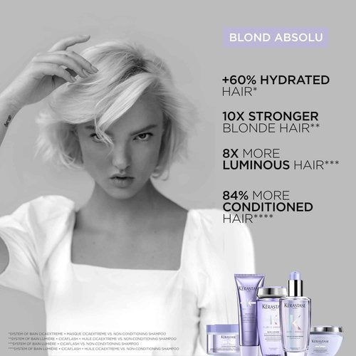 Kerastase Blond Absolu Cicaextreme Conditioning Hair Mask For Weak & Sensitized Hair Post-Bleaching - Repairs and Nourishes Damaged and Split Ends With Hyaluronic Acid & Edelweiss Flower, 6.8 Fl Oz