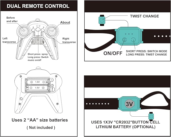 RC Stunt Car Toys - Gesture Remote Control Racing Cars Comes with Spray,Lights,360° Rotation for Kids,Vehicle Birthday Gifts for Boys and Girls Aged 6 7 8 9