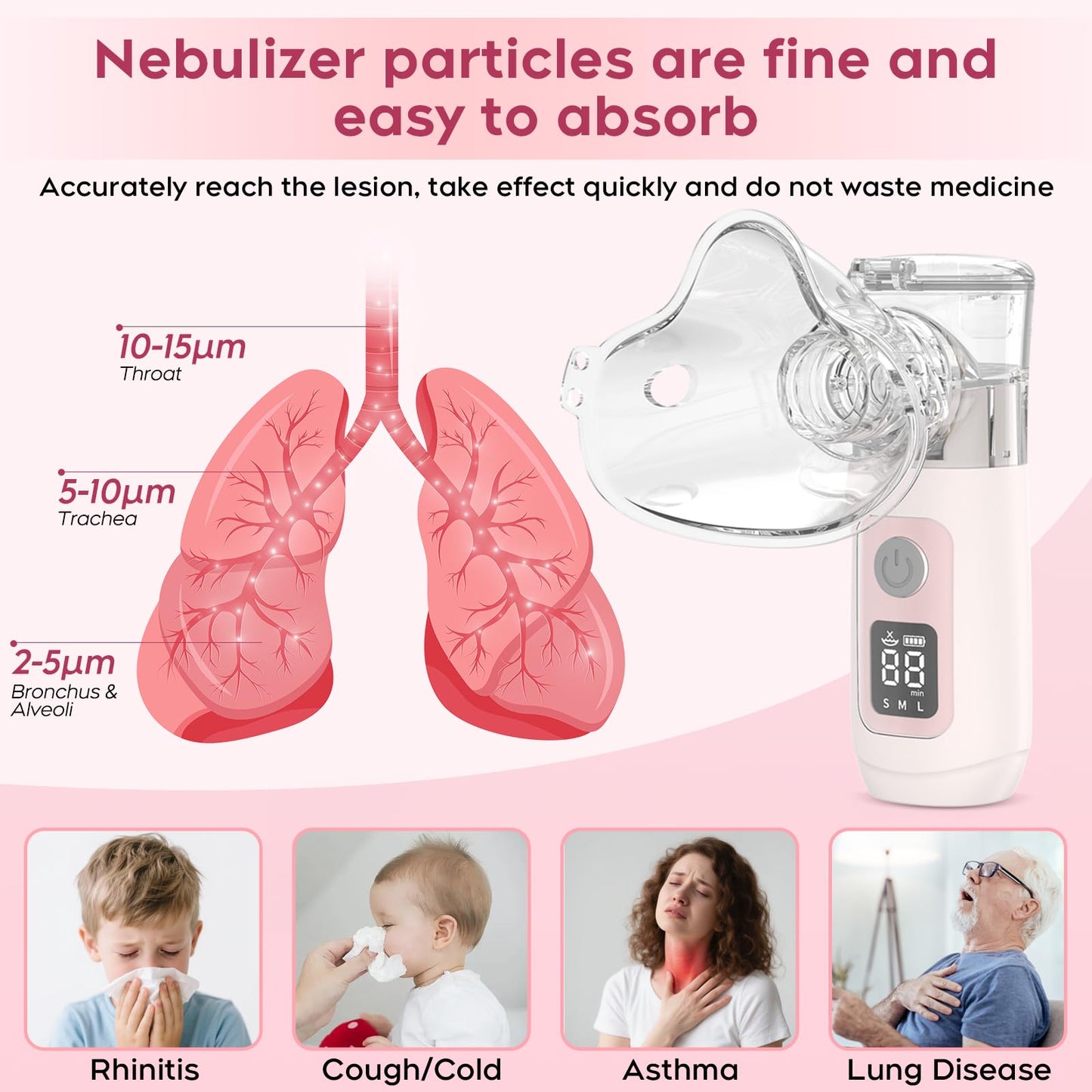 Smart Digital Display Portable Nebulizer for Adults and Kids, Portable Nebulizer with Tube, Mouthpiece and Mask - Rechargeable Nebulizer for Travel and Home Use, Take-Along Nebulizer for Kids -04