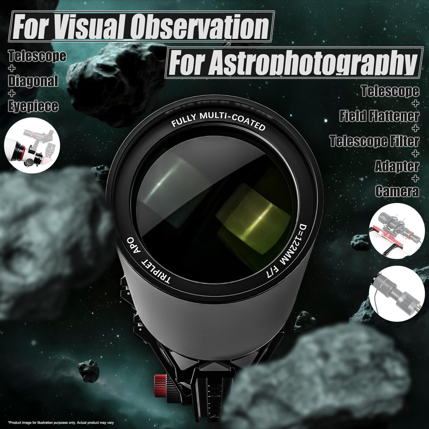 SVBONY SV550 Triplet APO Telescope, 122mm F7 ED Glass Telescope for Adults High Powered, 2.5" Dual-Speed Focuser, 87mm Focus Travel Distance Refractor OTA, for Deep Space Astrophotography and Visual