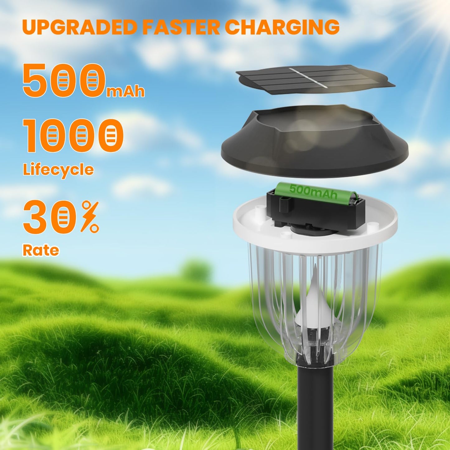 AOSEA Christmas Solar Pathway Lights Outdoor Waterproof, Solar Powered Garden Lights, Christmas Decor Garden Lighting for Yard, Patio, Landscape, Pathway (RGB Flash Mode Only, 10 Pack)