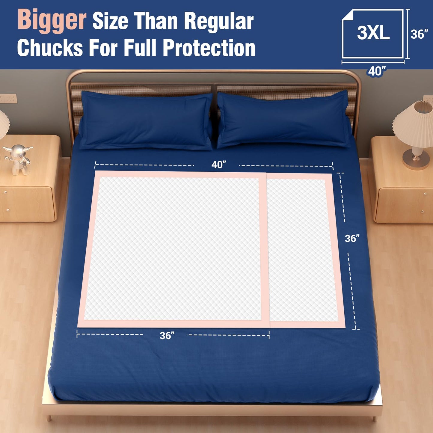 MKISS Extra Large Bed Pads 40" x 36"(50 Count), Disposable Super Absorbent Heavy Duty Incontinence Underpads, Thicken Chucks Pads for Adults, Children, Babies, Elderly and Pets