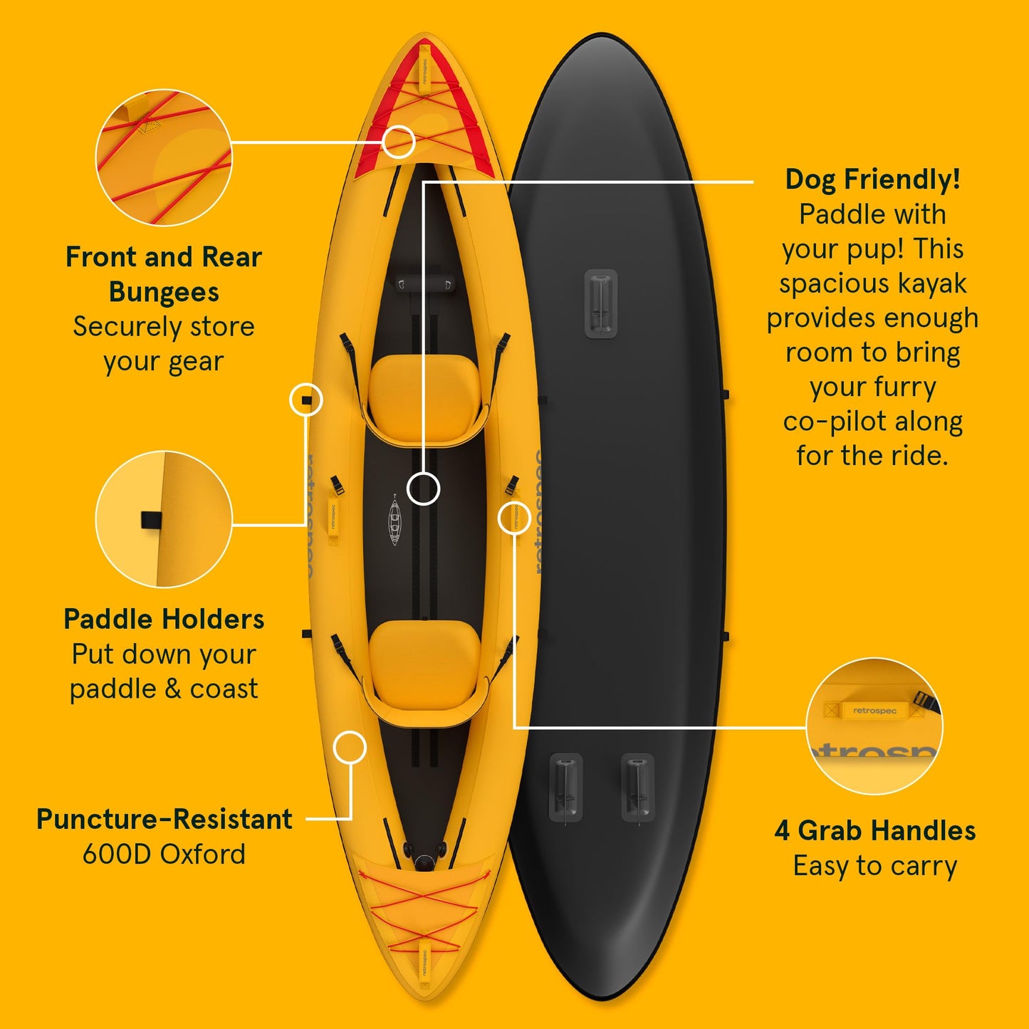 Retrospec Coaster Tandem Inflatable Kayak - 2 Person Inflatable Kayak for Adults, 440lb Weight Capacity, Puncture Resistant, Lightweight 2 Person Kayak with Adjustable Seats Paddle & Pump
