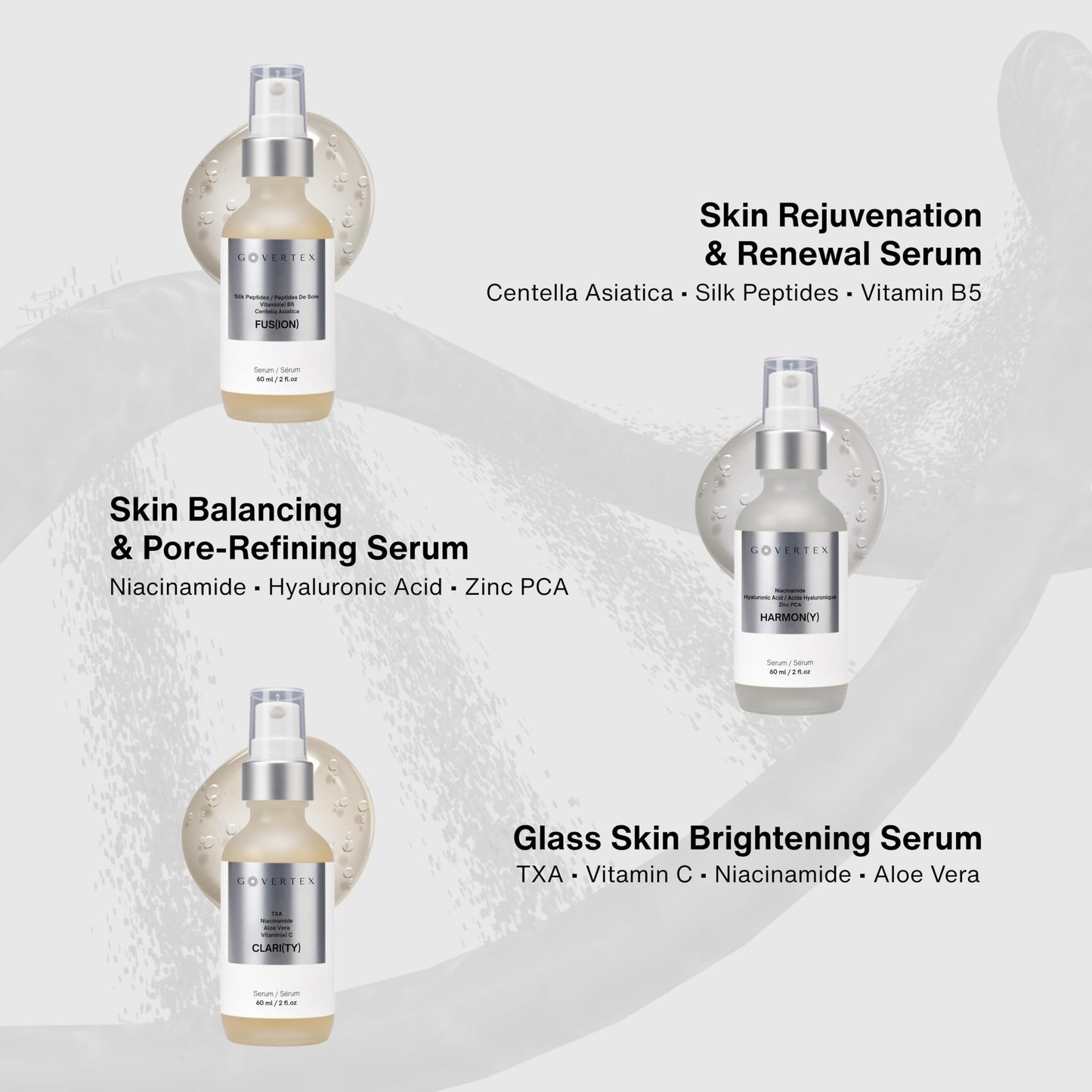 Govertex Harmony Skin Balancing & Pore-Refining Serum - 60ml - 10% Niacinamide, 2% Dual Action Hyaluronic Acid, 3% Zinc PCA. Bal