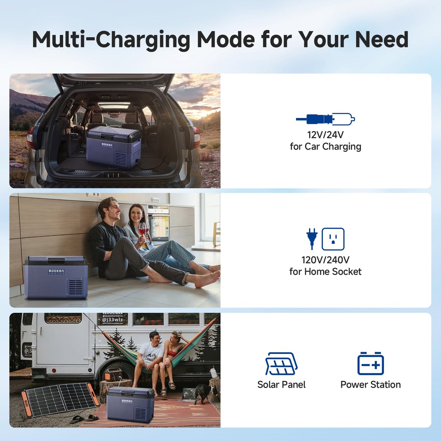 BODEGA 12 volt Car Refrigerator - 26QT Portable Freezer IPX4 Waterproof Car Fridge Electric Cooler Ultra-Quiet for Truck Van Camping Travel 12/24V DC 110~240 Volt AC,-4โ~68โ