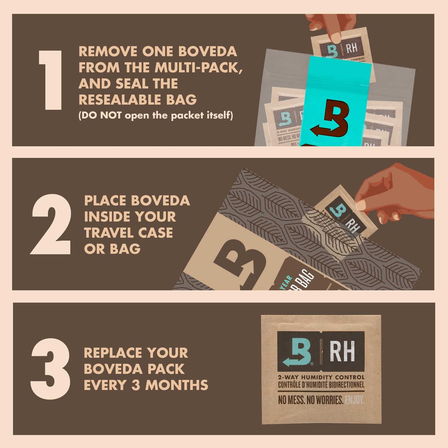 Boveda 72% Rh 2-Way Humidity Control - Restores & Maintains Humidity - All In One Solution For Humidification- Patented Technolo