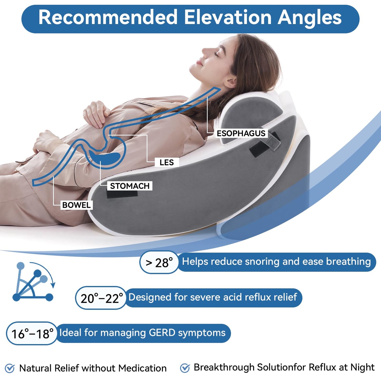 Negwoo Wedge Pillow Set for After Surgery, 5 PCS Bed Wedge Pillow for Sleeping, Memory Foam Orthopedic Back Adjustable Pillow for Pain Relief and Acid Reflux with 2 PCS Axilla Pillow Grey