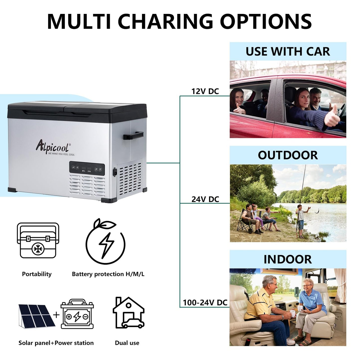 Alpicool CHS55 Dual Temperature Control 12 Volt Refrigerator 42 Quart Portable Car Fridge Freezer (-4°F~68°F) for Truck,RV,Camping and Travel