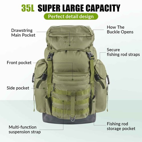 THKFISH Fishing Backpack with Foldable Chair, 35L Tackle Box Backpack with Rod Holders Fishing Storage Bag Portable Stool for Outdoor Fishings, Camping, and Hunting