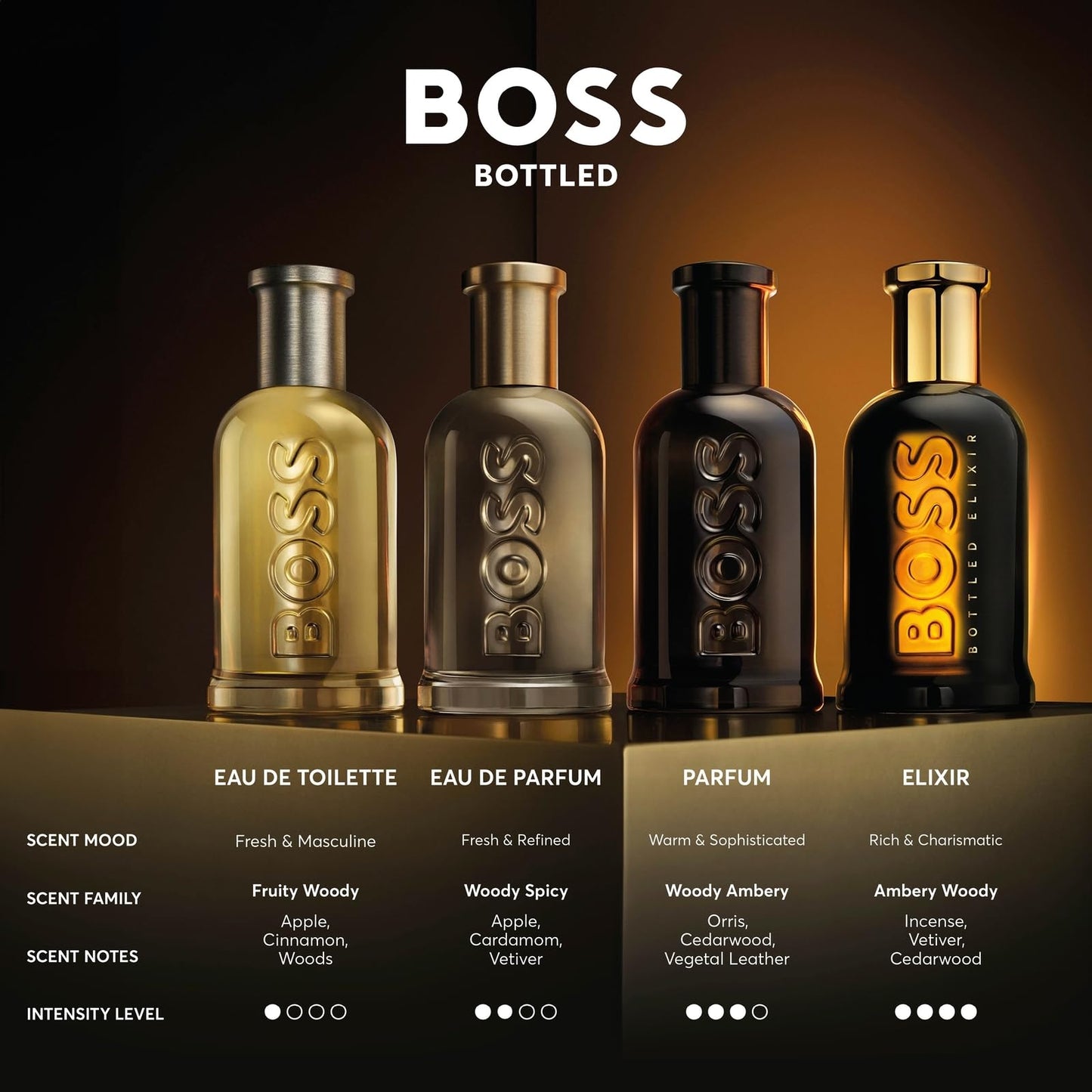 Hugo Boss Bottled Men's Parfum 3.3 fl oz