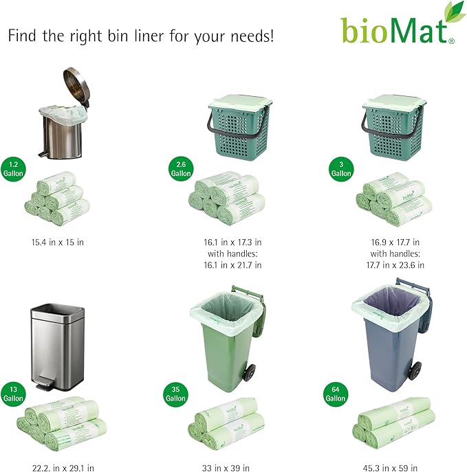 bioMat 2.6 Gallon Compostable Trash Bags, 125 Count, Compost Bags for Countertop Bins, BPI ASTM D6400 and CMA Certified Small Trash Bags