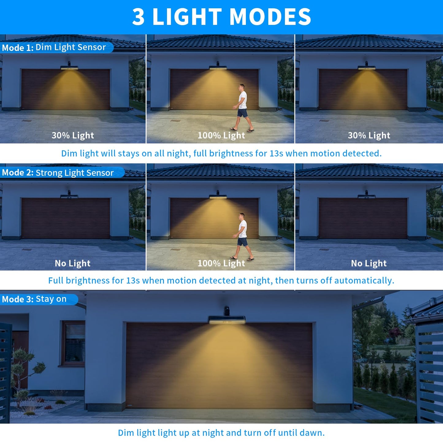 sunlight encounter Clip On Solar Motion Lights Outdoor Waterproof, 6 Pack Motion Sensor Outdoor Lights with 36 LEDs, 3000K, Portable Solar Powered Security Light for Fence Garage Camping(Black)