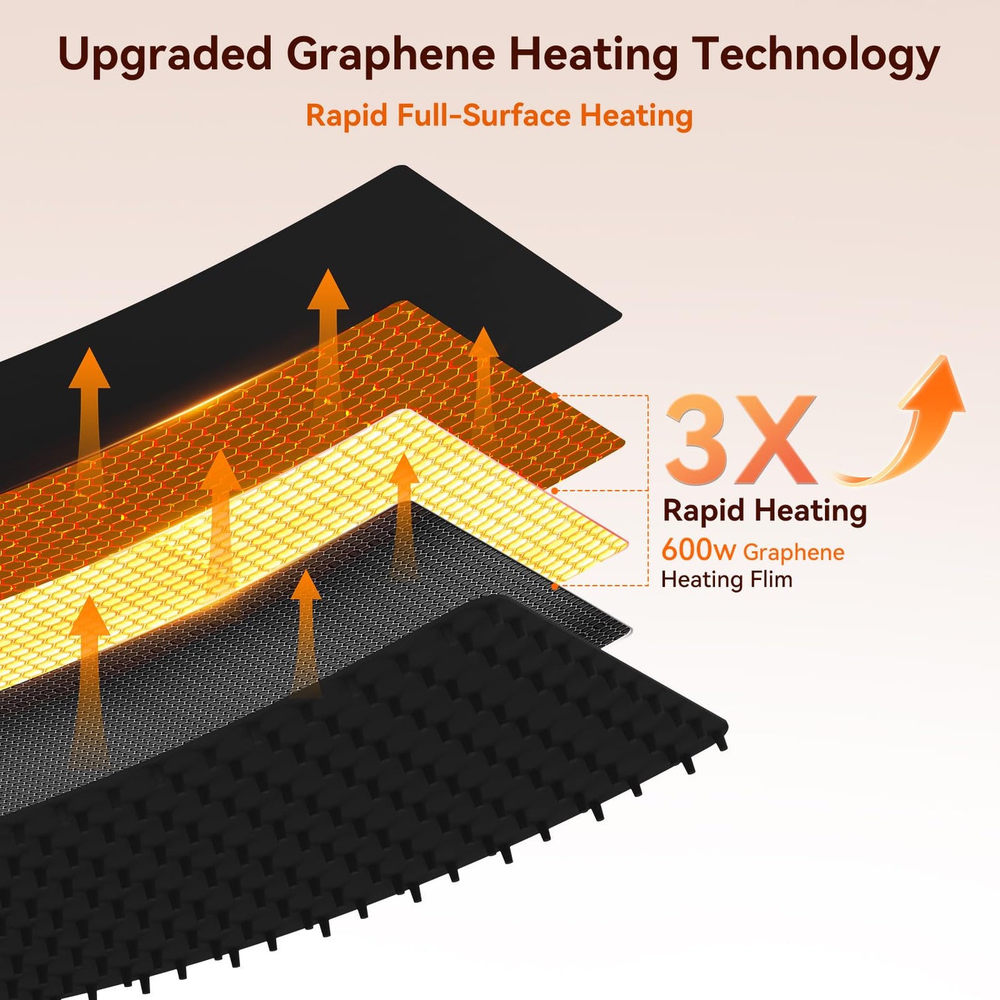 Newise Graphene Warming Mat for Food, Dual-Zone Heating XXL 36”x17”, Food Warmer for Parties Buffets with 6 Temperature & Timer, Child Lock, Daily Use, Gift for Family, Mom, Black