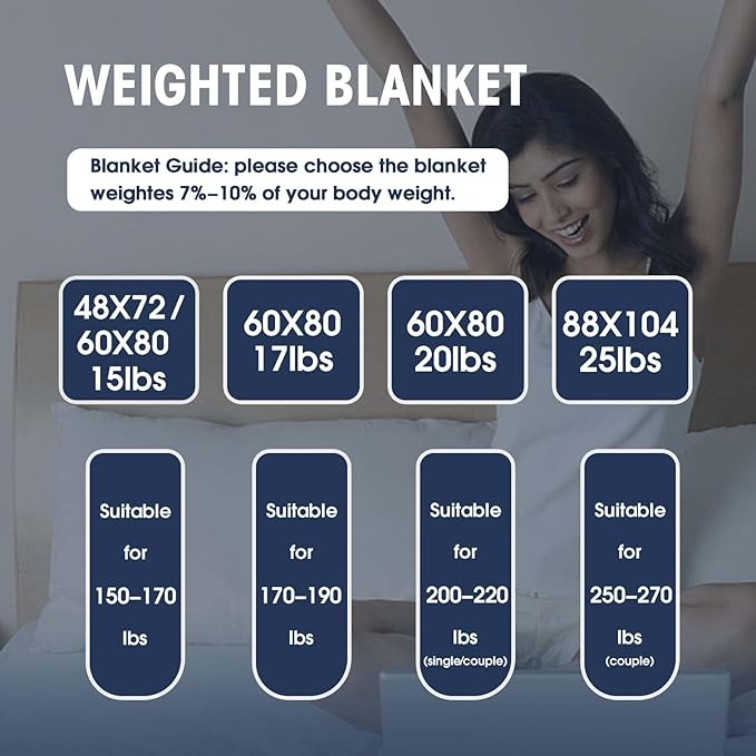 yescool Weighted Blanket for Adults (20 lbs, 48" x 72", Grey) Cooling Heavy Blanket for Sleeping Perfect for 140-160 lbs, Twin Size Breathable Blanket with Premium Glass Bead, Machine Washable
