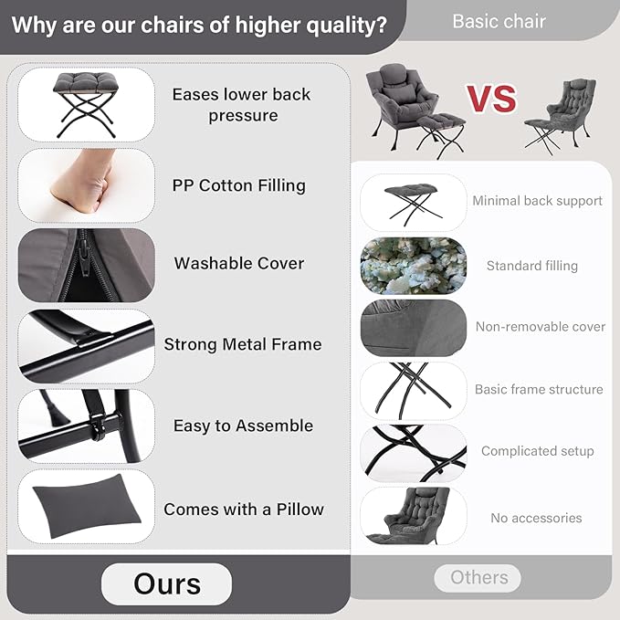 Furlide Lazy Chair with Ottoman, Comfy Fabric Accent Lounge Arm Chair with Lumbar Pillow and Folding Footrest, Reading Leisure Sofa Armchair for Bedroom, Living Room, Dorm,Dark Grey
