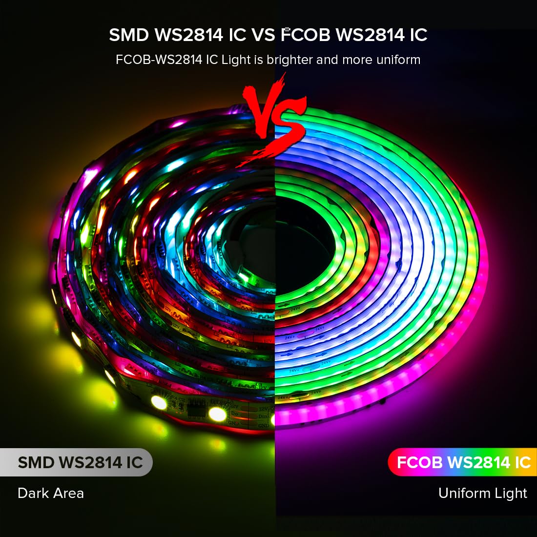 BTF-LIGHTING FCOB COB LED Strip WS2814 IC RGBW 6000K Flexible High Density Color Chasing Uniform Light 16.4FT DC12V 16IC/m 10mm Width for Home DIY Lighting Projects(No Adapter or Controller)