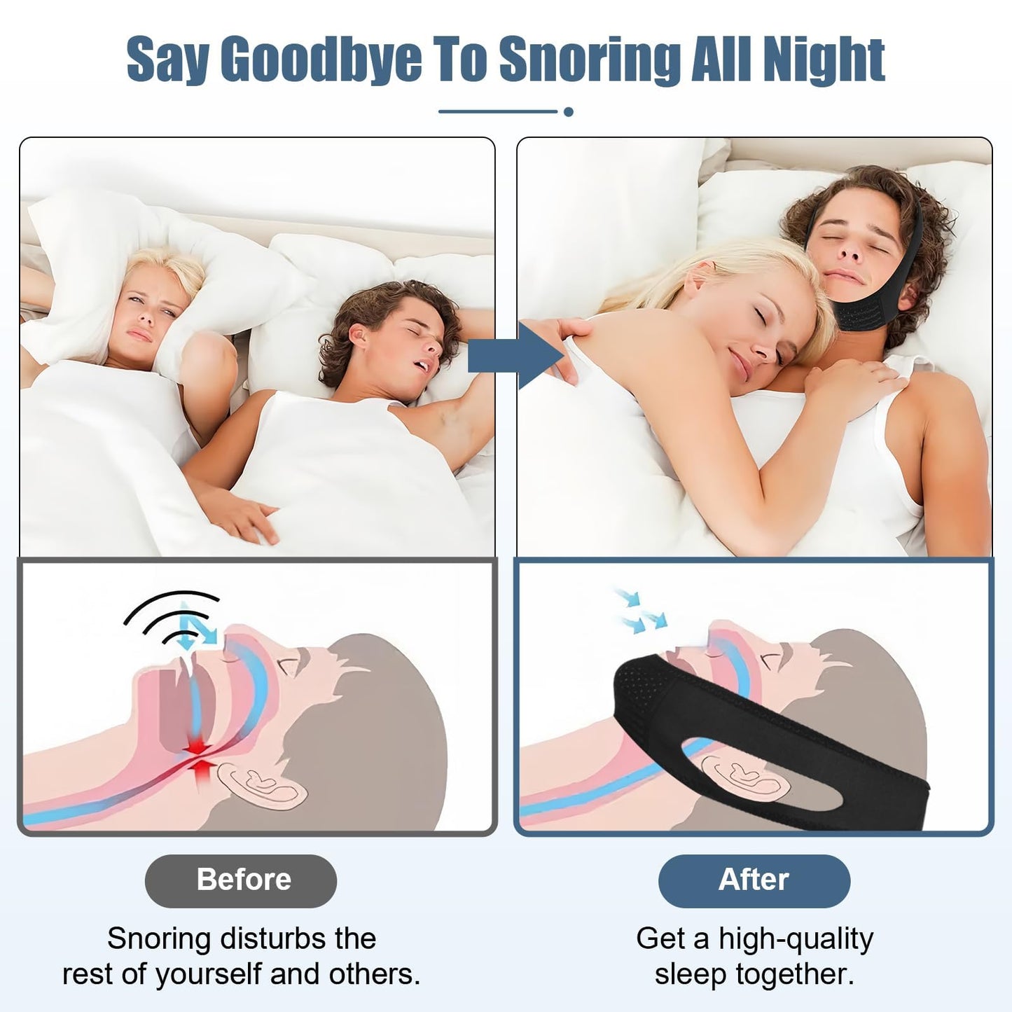 Chin Strap for Sleeping - Anti Snoring Devices - Comfortable Stop Snoring Solution - Adjustable Breathable Sleep Apnea Devices - Simple and Effective Anti Snoring Chin Strap (Black)-GQXBD001