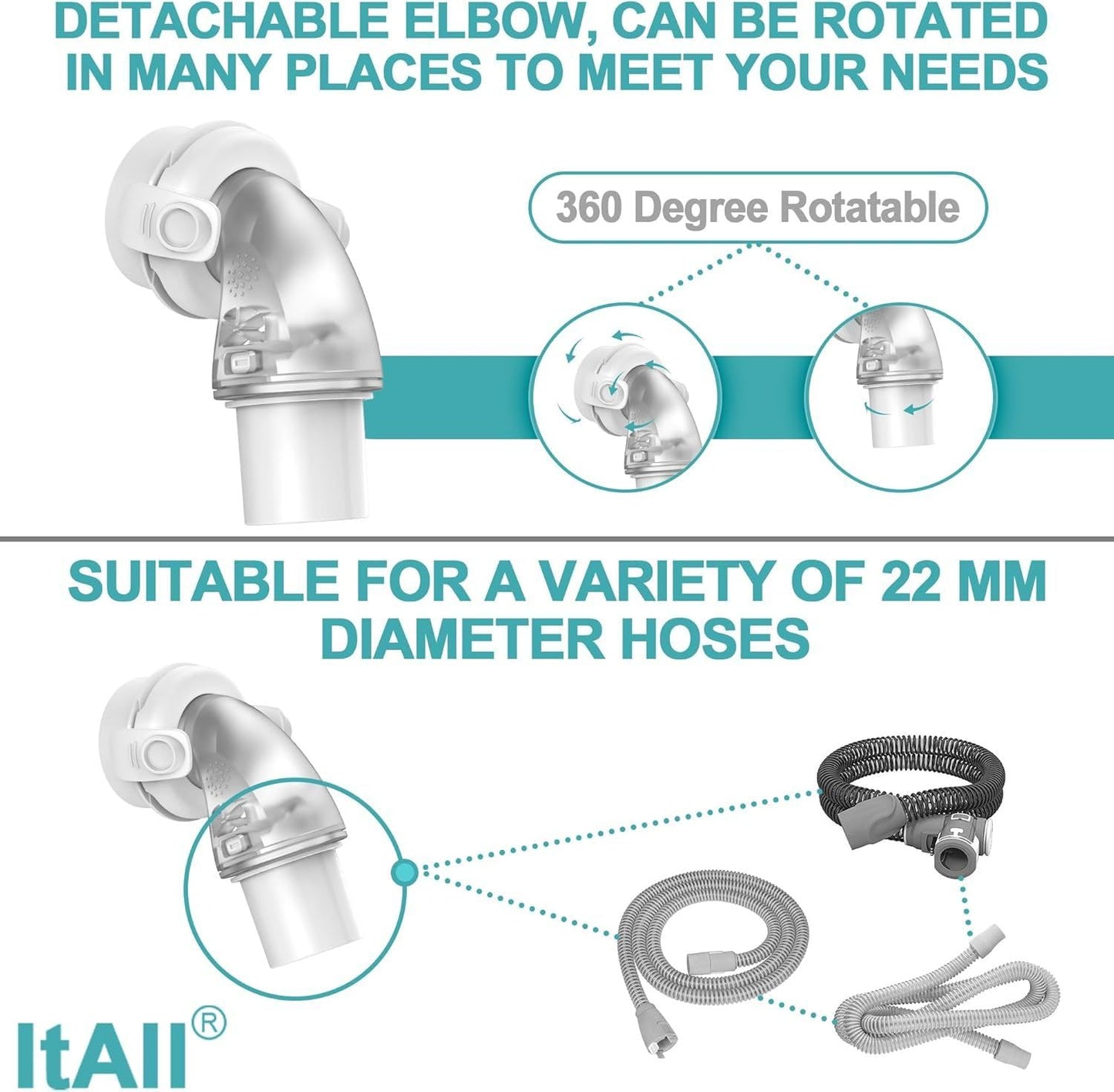 Replacement Adjustable Headgear & Swivel Elbow Connector for Airfit F30 with Clips,Stronger Adhesive and Comfortable Fit, ItAll Supplies