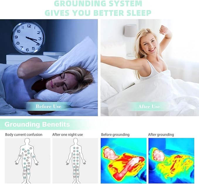 EMIKITS Grounding Sheets 27"x105" Fits All Mattress Sizes, Upgraded 10% Conductive Silver Fiber, 90% Organic Cotton for Improved Sleep, Square Grid White Grounded Half Flat Sheet