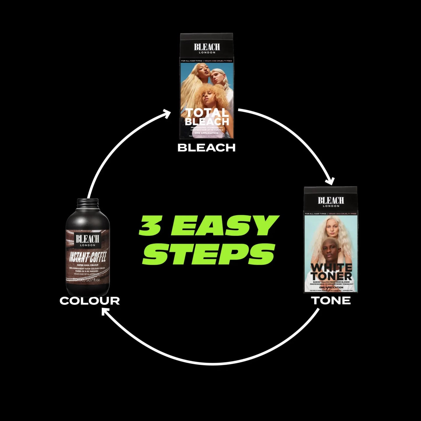 Bleach London Instant Coffee Colour - Light Soft Brown Hair Dye for Blonde Hair - Vegan & PETA-Approved Semi-Permanent Direct Dy