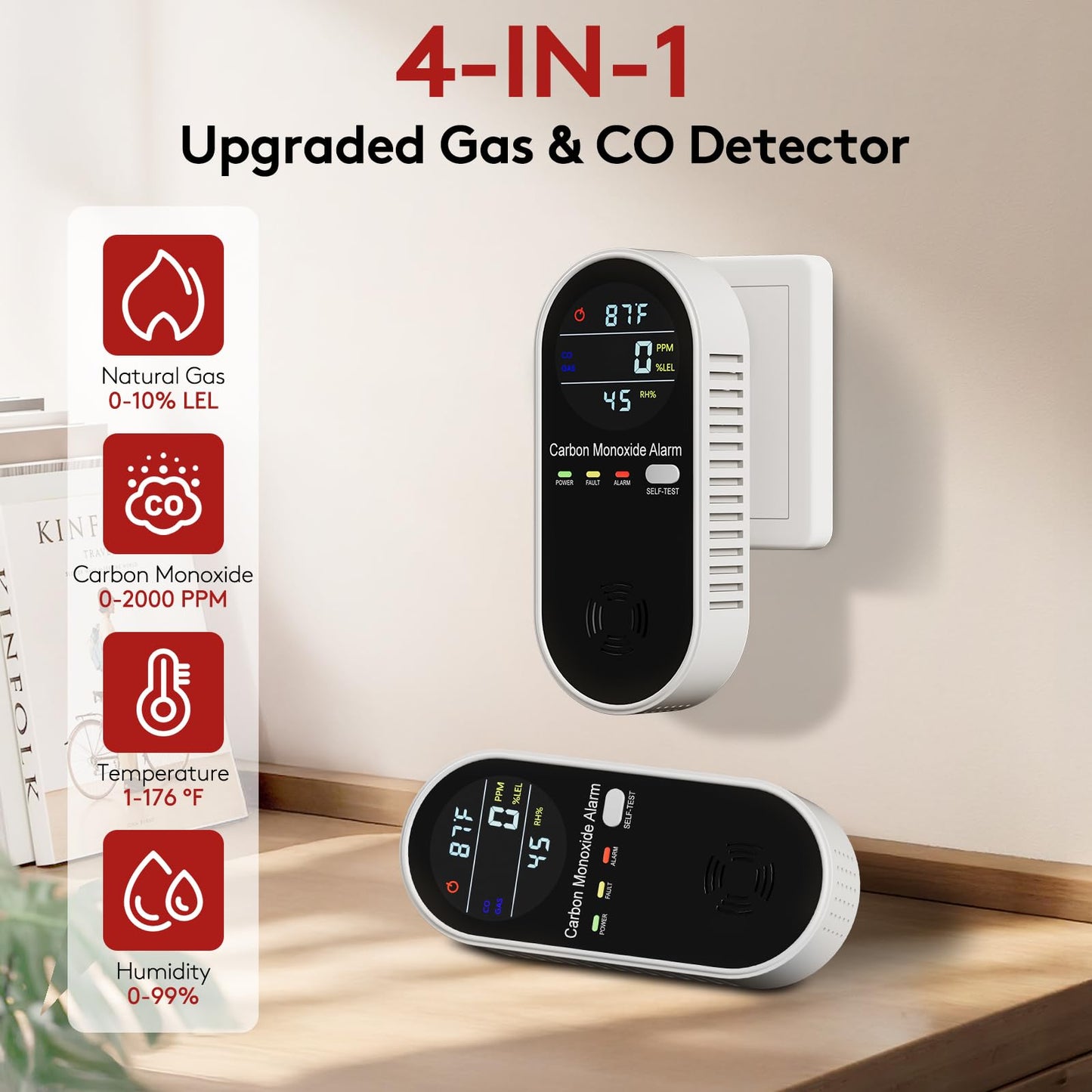 4-in-1 Combination Natural Gas Leak and Carbon Monoxide Detectors, Plug in CO Alarm with Temperature & Humidity LCD Display for Home and Travel (3 Packs)
