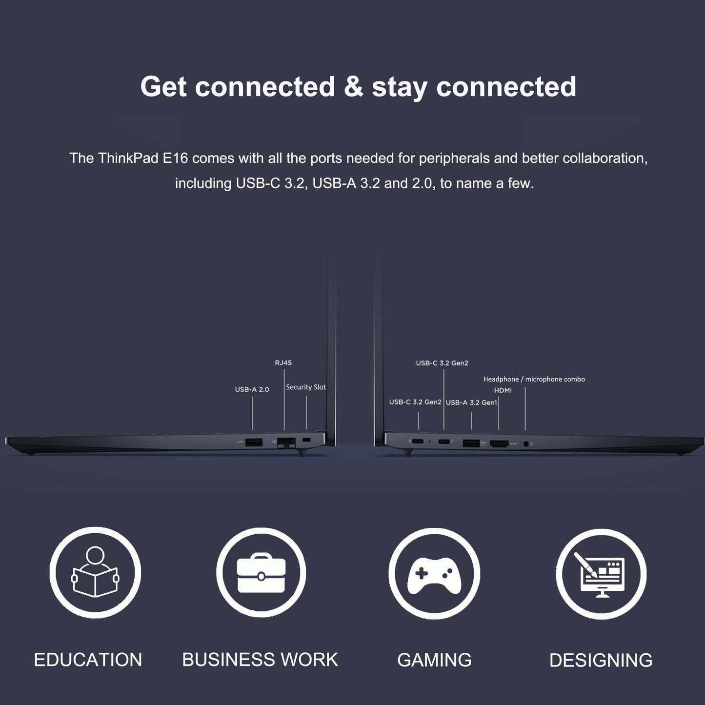 Lenovo Thinkpad E16 Business Laptop (16 Fhd+ Display, Amd Ryzen 5 7530U(> Intel I7-1165G7), 40Gb Ram, 1Tb Ssd) Fingerprint, Back