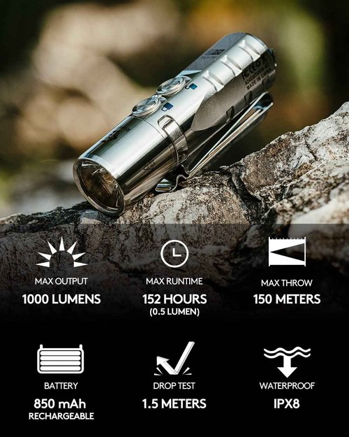RovyVon Aurora A24 Gen 2 Titanium EDC Rechargeable Flashlight, 1000 lumens Super Bright Compact Handheld Flashlight, with USB C Charging Cable and Magnetic Pocket Clip