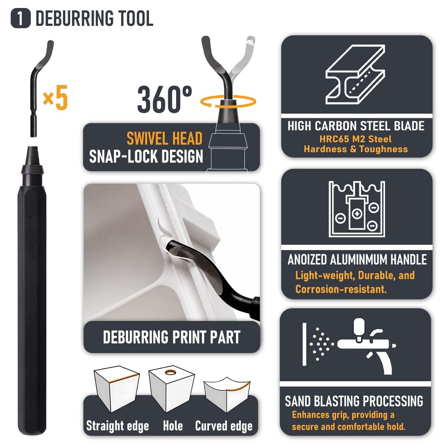 3D Printer Tools Kit Essential, 3D Printing Tools Kit, 3D Printer Accessories, Deburring Tool, Wire Cutter, Drill, Scraper for Remove, Smoothing, Finishing, Deburring, Craving, Drilling