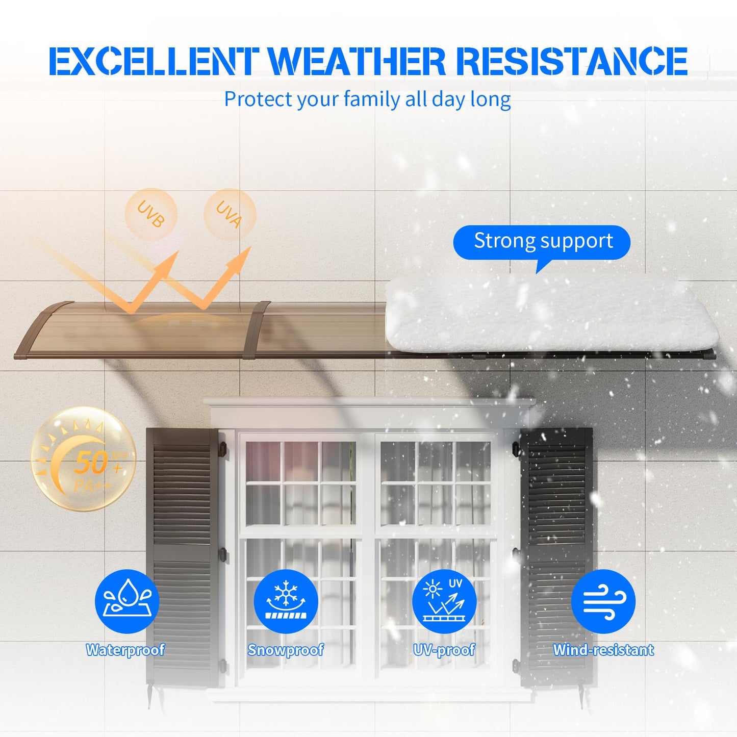 Awning for Door Entrance,40X80 Inches Awnings for Doors,Window Awning Canopy Exterior with Plastic Steel Bracket,Polycarbonate Cover,UV,Rain,Snow Protection for Porch,Patio,Deck
