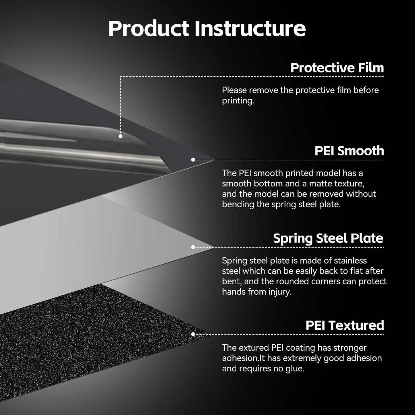PEI Build Plate 235mm for Flashforge Adventurer 5M / AD5X,Double Sided Smooth/Textured PEI Sheet Flexible Spring Steel Printing Bed Compatible with Flashforge Adventurer 5M /5M Pro /AD5X 3D Printers