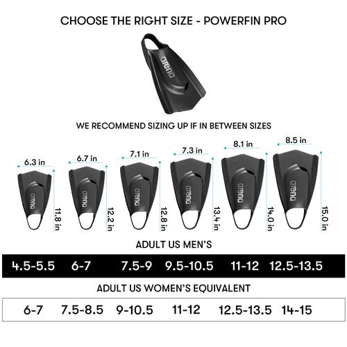 Arena Unisex Adult Powerfin Pro II Swim Training Fins Men and Women Silicone Short Blade Flippers Left/Right Customized, Blue, Size 4.5-5.5