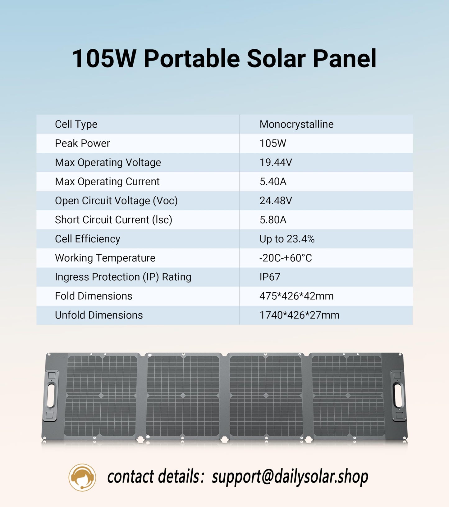 DailySolar 105W Ultra Lightweight Portable Solar Panel,100% Power Station Compatible, New Carbon Fiber Material, A-grade Premium High-Efficiency Monocrystalline PV Module, Ideal for Outdoor Camping,RV