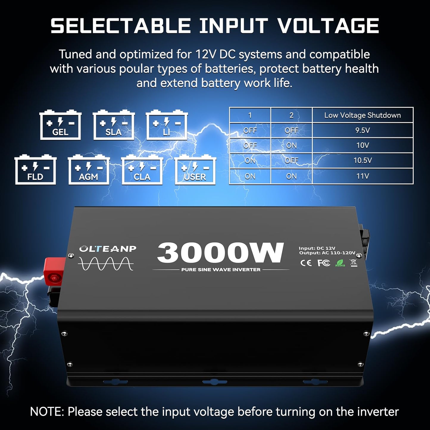 Olteanp New Upgraded 3000 Watts Pure Sine Wave Inverter, 12V Dc To 110V Ac Power Inverter With 4 Ac Outlets, Usb Port, Type-C Po